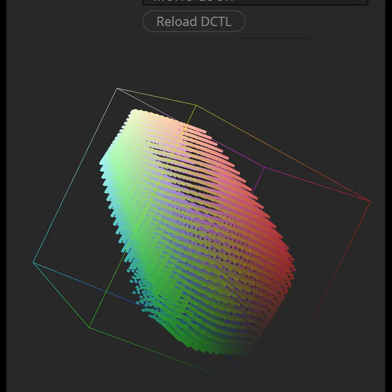 COLOR SHIFT DCTLS v2.2 para DaVinci Resolve — imagen 3
