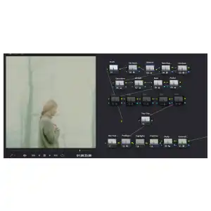 Analogica Lab CINESTILL 800T Power Grade para Davinci Resolve miniatura 7
